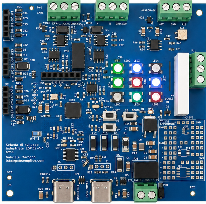 PCB Source-Ready Standard
